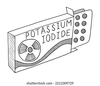 VECTOR BLACK AND WHITE CONTOUR ILLUSTRATION OF A PACK OF POTASSIUM IODIDE