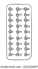 VECTOR BLACK AND WHITE CONTOUR ILLUSTRATION OF BIRTH CONTROL PILLS