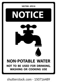 Vector : Black and White Notice Plate For Safety Present By Notice and Non-Potable Water Not To Be Used For Drinking, Washing Or Cooking Use Text With Tap Water Sign Isolated on White Background 
