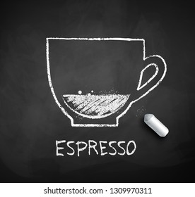 Vector black and white  sketch of Espresso coffee cup with piece of chalk on chalkboard background.