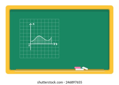 vector blackboard, chalk, drawing graphics