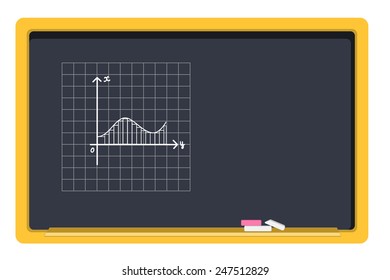vector blackboard and chalk, drawing graphics