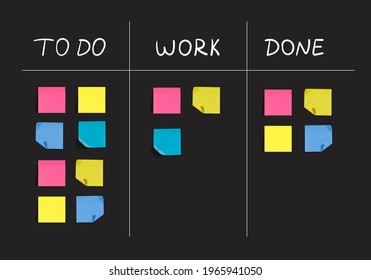 Vector blackboard with tasks sorting scheme, Kanban Board template, blank stickers, To do, Work and Done Lists.