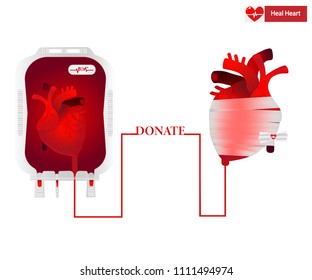 Vector of blood bag donate for human heart wounded to heal by medicine bandage and isolated on white background.