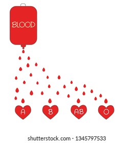Vector - Blood donation bag flowing to red heart group type A, B, AB and O on white background. Health care, Medical concept. Simple style. Can be use decorate for brochure, advertising, banner.