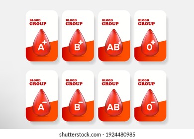 Vector Blood group banner set with red blood drop. Different blood types collection. Blood test design template
