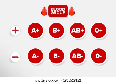 Banner del grupo de sangre vectorial con gota de sangre roja. Colección de diferentes tipos de sangre. Plantilla de diseño de análisis de sangre