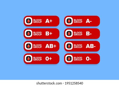 Vector Blood group banner set with red blood drop. Different blood types collection. Blood test design template