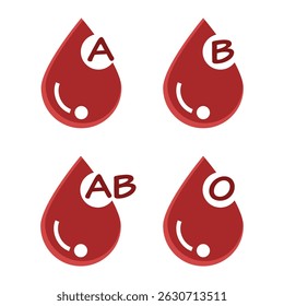 Vector Tipo de sangre Drop Icons Colección