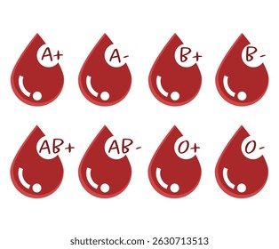 Vector Tipo de sangre Drop Icons Colección