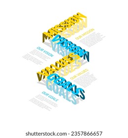 Vector azul y amarillo minimalista Misión, visión, valores y objetivos diagrama infografía de esquema con ejemplos colocados en fondo blanco