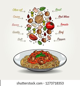 Vector Bolognese Spaghetti with Meatballs Ingredients Falling Down to Plate