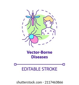 Symbol für das Konzept vektorübertragener Krankheiten. Klimaschutz und abstrakte Ideen für Gesundheit in dünner Linie. Einzeln Umrisszeichnung. Bearbeitbarer Strich. Verwendung von Roboter-Medium, Myriad Pro-Fett-Schriftarten