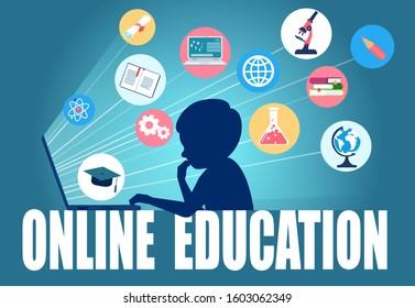 Vector of a boy using a computer surrounded by education icons and symbols. 