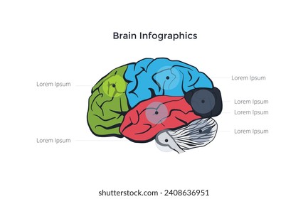 Diseño del cerebro vectorial Estilo Conceptual, Ilustración del vector abstracto