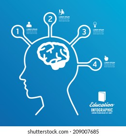 vector brain design diagram line infographics options banner.can be used for infographics / numbered banners / graphic or website layout vector