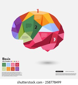 Vector Brain Design geomatric Conceptual low Polygon Style,Abstract vector Illustration