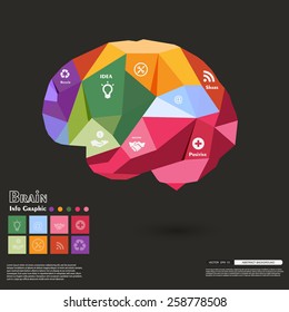 Vector Brain Design geomatric Conceptual low Polygon Style,Abstract vector Illustration