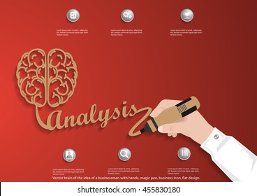 Vector brain of the idea of a businessman with hands, magic pen, business icon, flat design.