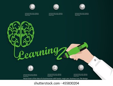 Vector brain of the idea of a businessman with hands, magic pen, business icon, flat design.