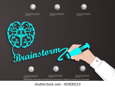 Vector brain of the idea of a businessman with hands, magic pen, business icon, flat design.