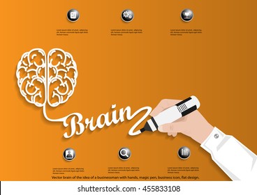 Vector brain of the idea of a businessman with hands, magic pen, business icon, flat design.