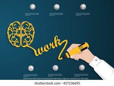 Vector brain of the idea of a businessman with hands, magic pen, business icon, flat design.