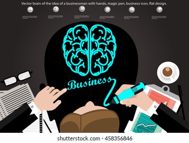 Vector brain of the idea of a businessman with hands, magic pen, business icon, flat design.