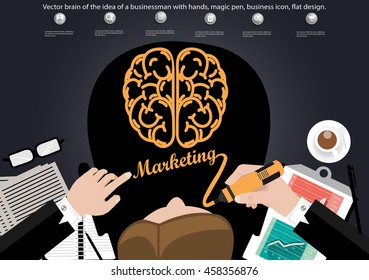 Vector brain of the idea of a businessman with hands, magic pen, business icon, flat design.