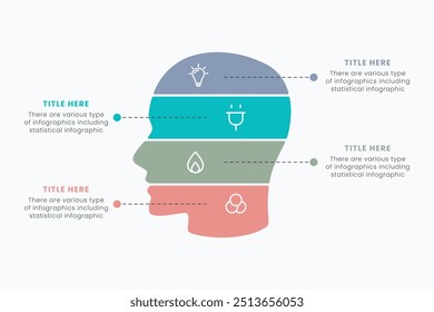 Modelo de design de infográfico do cérebro do vetor com 4 passos, diagrama de aprendizado da cabeça humana, gráfico de processo de pensamento de design infográfico, apresentação do estudo.