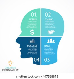 Vector brain infographic. Template for human head cycle diagram, minds graph, intelligence presentation and face chart. Business idea concept with 4 options, parts, steps. Businessman infographics.