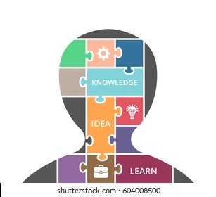 Vector brain infographic. Template for human head diagram, knowledge graph, neural network presentation and face chart. Business idea concept with options, parts, steps. Puzzle jigsaw.