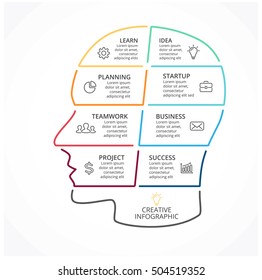 Vector brain linear infographic. Human head diagram, artificial intelligence graph, education presentation and face chart. Business idea learn concept with 8 options, parts, mind steps. Brainstorming.