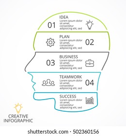 Vector brain linear infographic. Template for human head diagram, artificial intelligence graph, neural network presentation and face chart. Business creative idea concept with 5 options, parts, steps