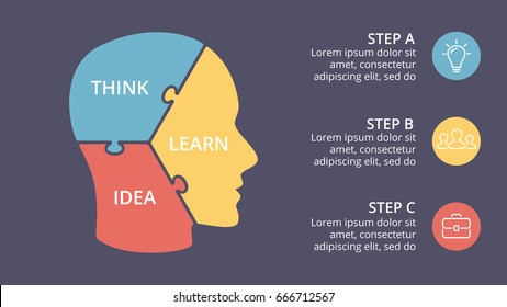 Vector Brain Puzzle Infographic. Template For Human Head Diagram, Knowledge Graph, Neural Network Presentation And Face Chart. Business Idea Concept With 3 Options, Parts, Steps. Graduate Cap.