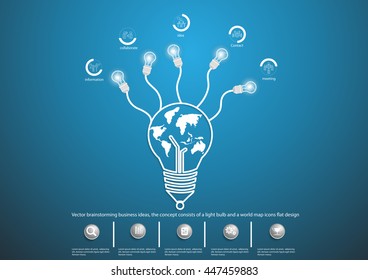 Vector brainstorming business ideas, the concept consists of a light bulb and a world map icons flat design