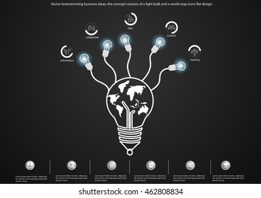 Vector brainstorming business ideas, the concept consists of a light bulb and a world map icons flat design