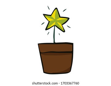 
Vector de cactus brillantes, aloe y hojas. Colección de plantas exóticas. Los elementos naturales decorativos están aislados en blanco. Cactus con flores.
