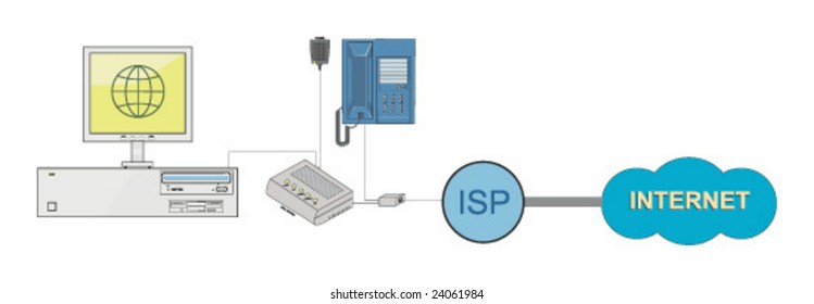 broadband internet connection diagram