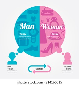 vector bubble speech man and girl thinking.banner template