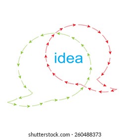 vector bubbles for a chat with the arrows red and green overlap, the word idea in the middle of the intersection of bubbles