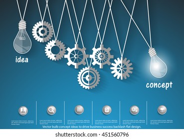 Vector bulb concept ideas to drive business success backlash flat design.