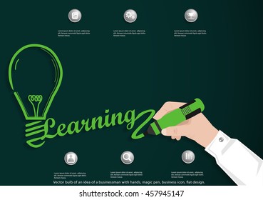 Vector bulb of an idea of a businessman with hands, magic pen, business icon, flat design.
