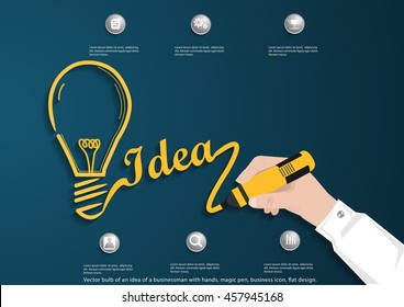 Vector bulb of an idea of a businessman with hands, magic pen, business icon, flat design.