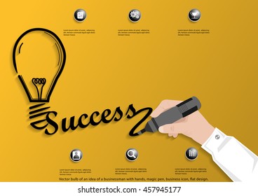 Vector bulb of an idea of a businessman with hands, magic pen, business icon, flat design.