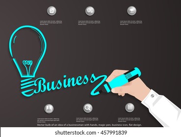 Vector bulb of an idea of a businessman with hands, magic pen, business icon, flat design.