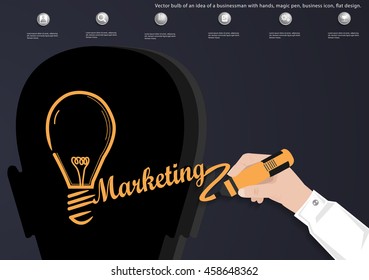 Vector bulb of an idea of a businessman with hands, magic pen, business icon, flat design.