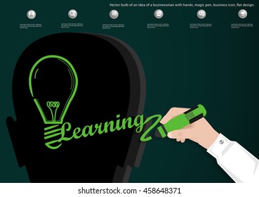 Vector bulb of an idea of a businessman with hands, magic pen, business icon, flat design.