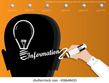 Vector bulb of an idea of a businessman with hands, magic pen, business icon, flat design.