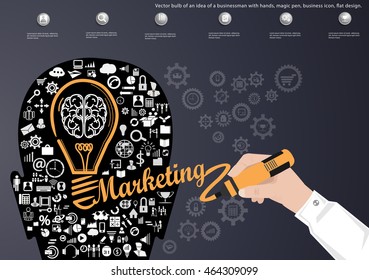 Vector bulb of an idea of a businessman with hands, magic pen, business icon, flat design.